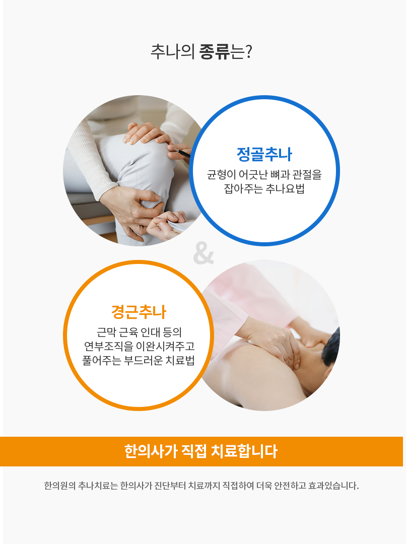 추나의 종류 정골추나, 경근추나