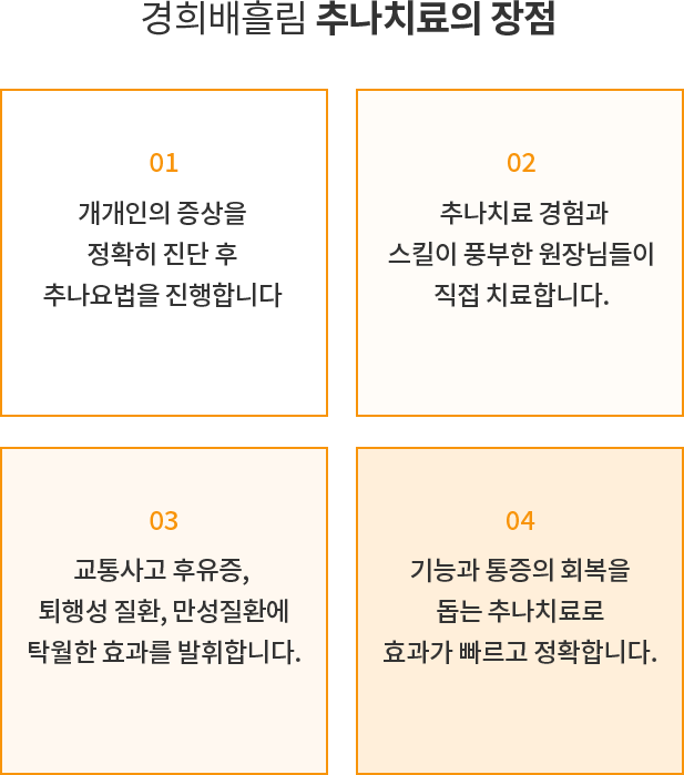 경희배흘림 추나치료의 장점 정확한진단, 풍부한 경험과 스킬, 탁월한 효과