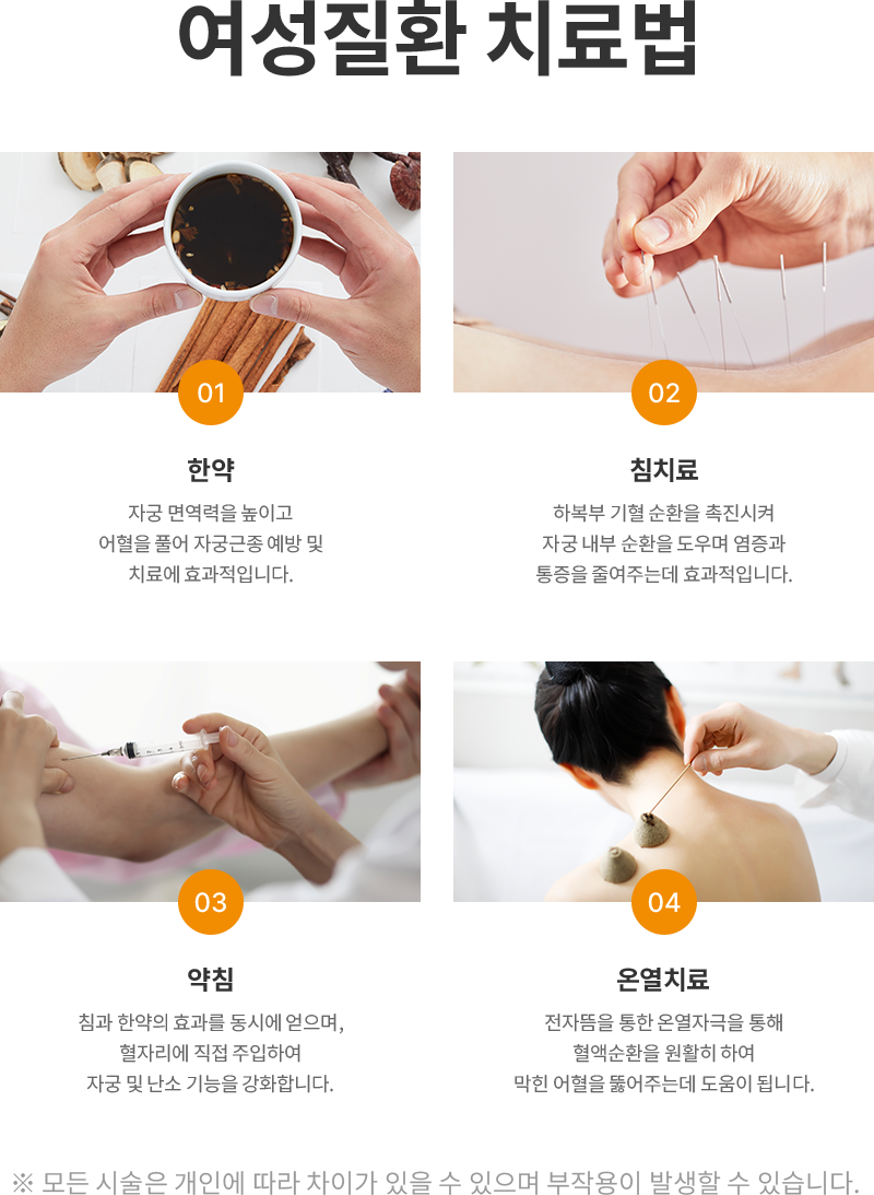 한약, 침치료, 약침, 온열치료